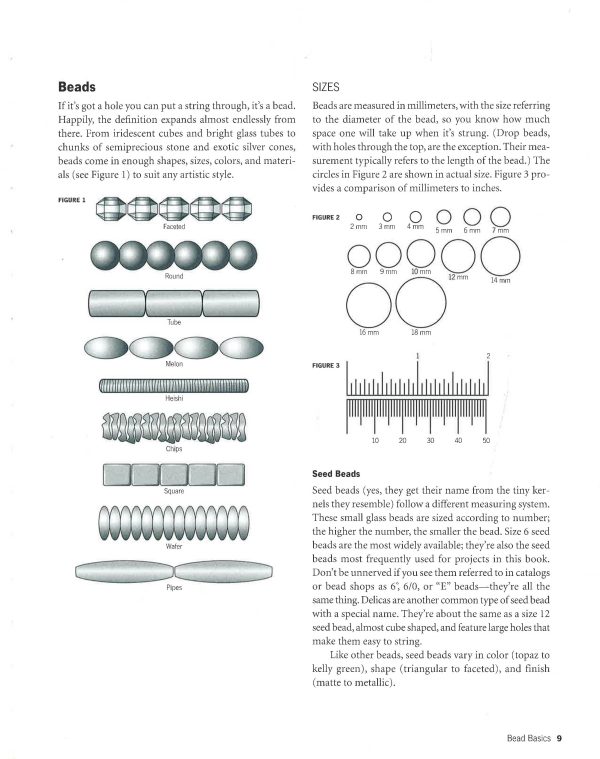 [Bargain corner] The Weekend Crafter: Beading Supply